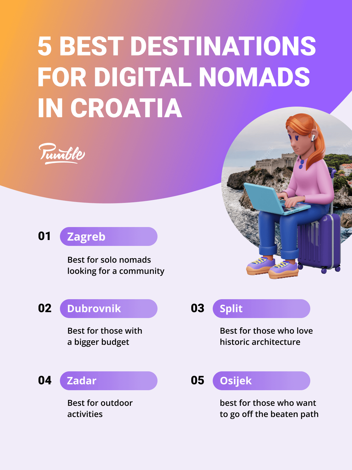 5 Best destinations for digital nomads in Croatia
