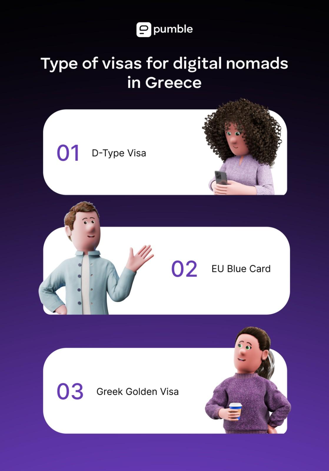 TYPES OF VISAS IN Greece
