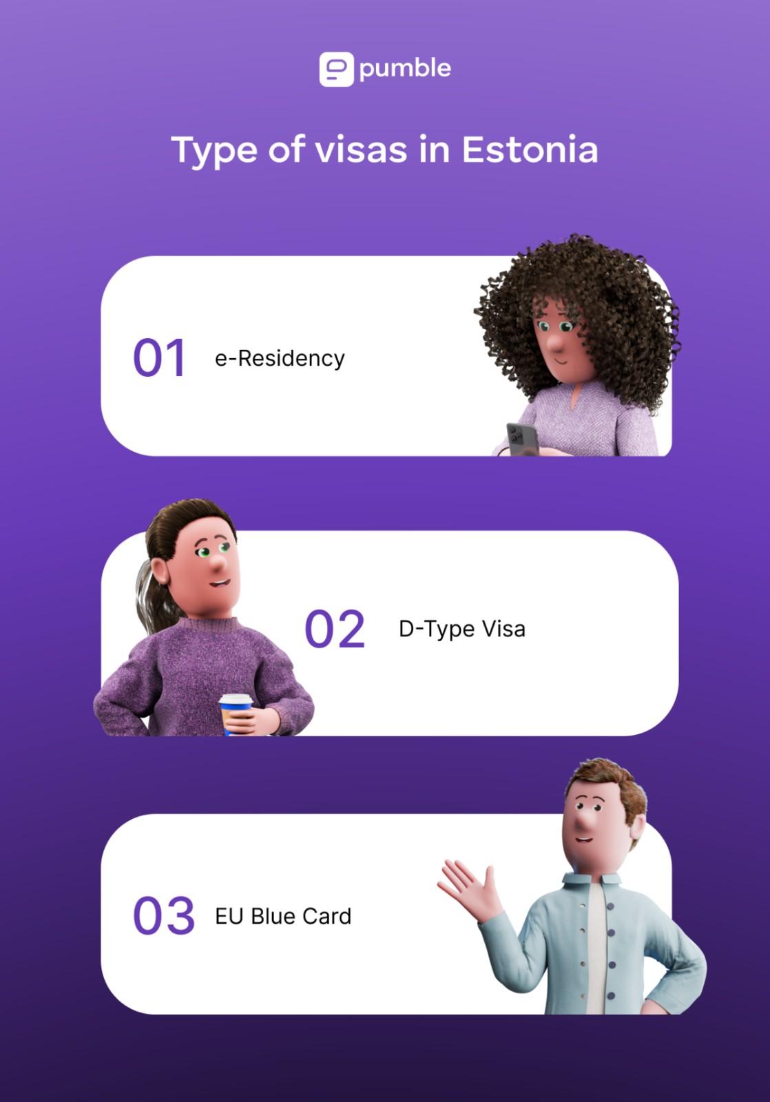 Types of visas in Estonia