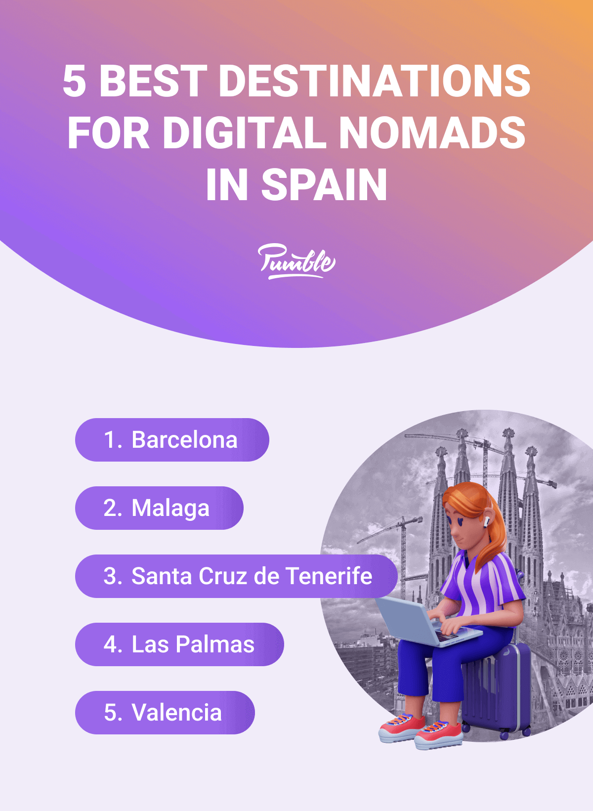 Top 5 destinations for digital nomads in Spain