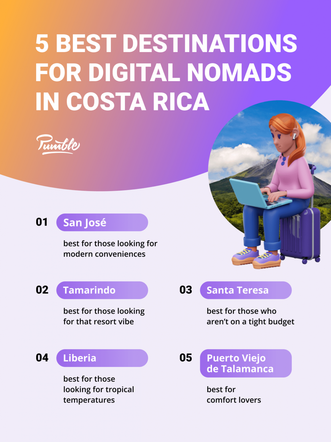 Costa Rica Digital Nomad Visa Guide 2023