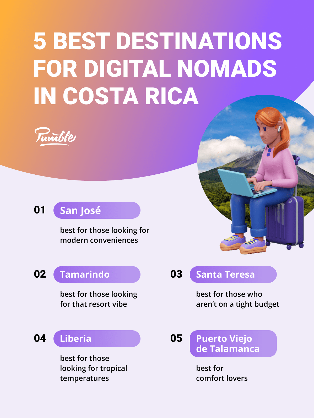 5 Best destinations for digital nomads in Costa Rica