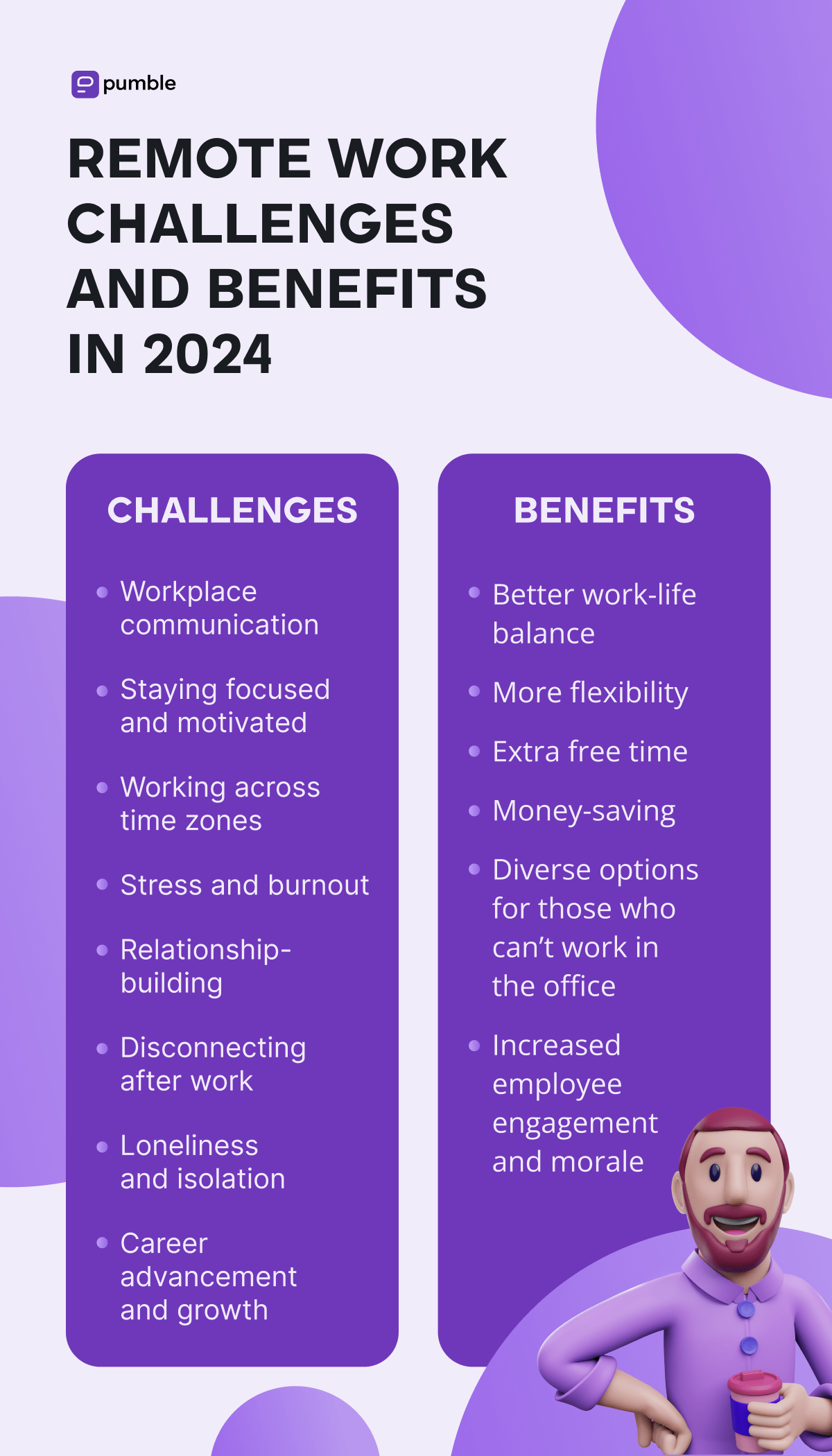 Remote work: Challenges and benefits in 2024
