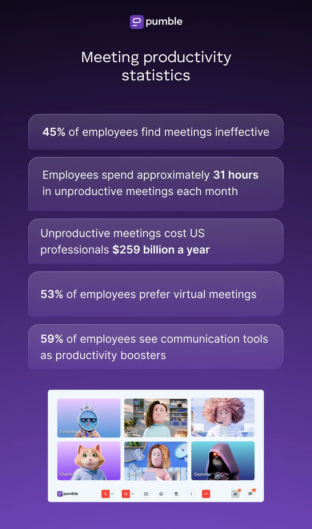 meeting_productivity_statistics 