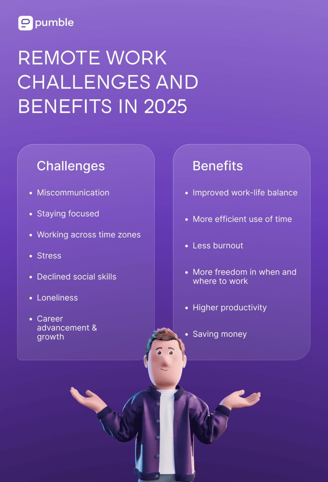 Remote Work Statistics for 2026 & Beyond