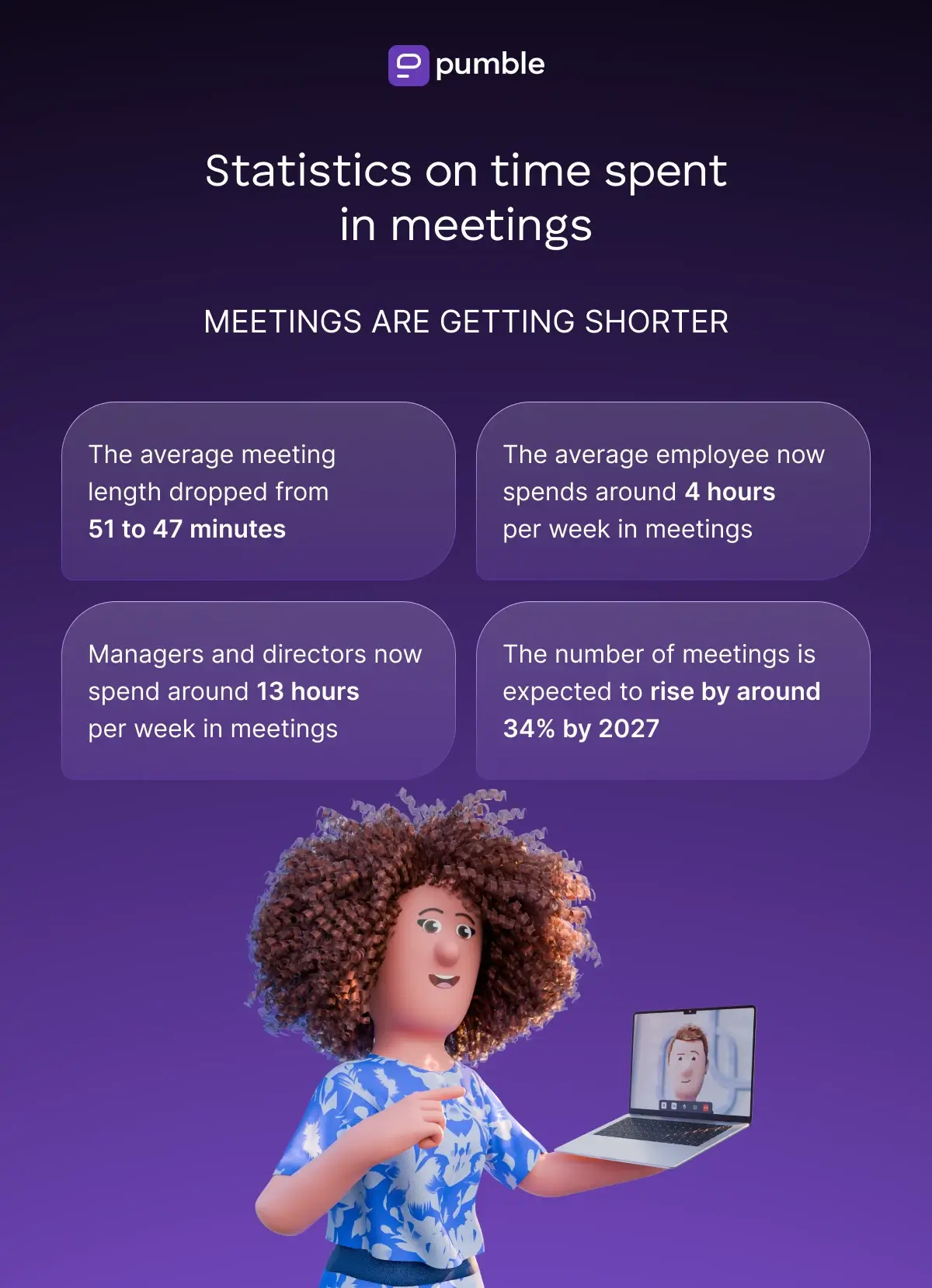 statistics_on_time_spent_in_meetings_1x