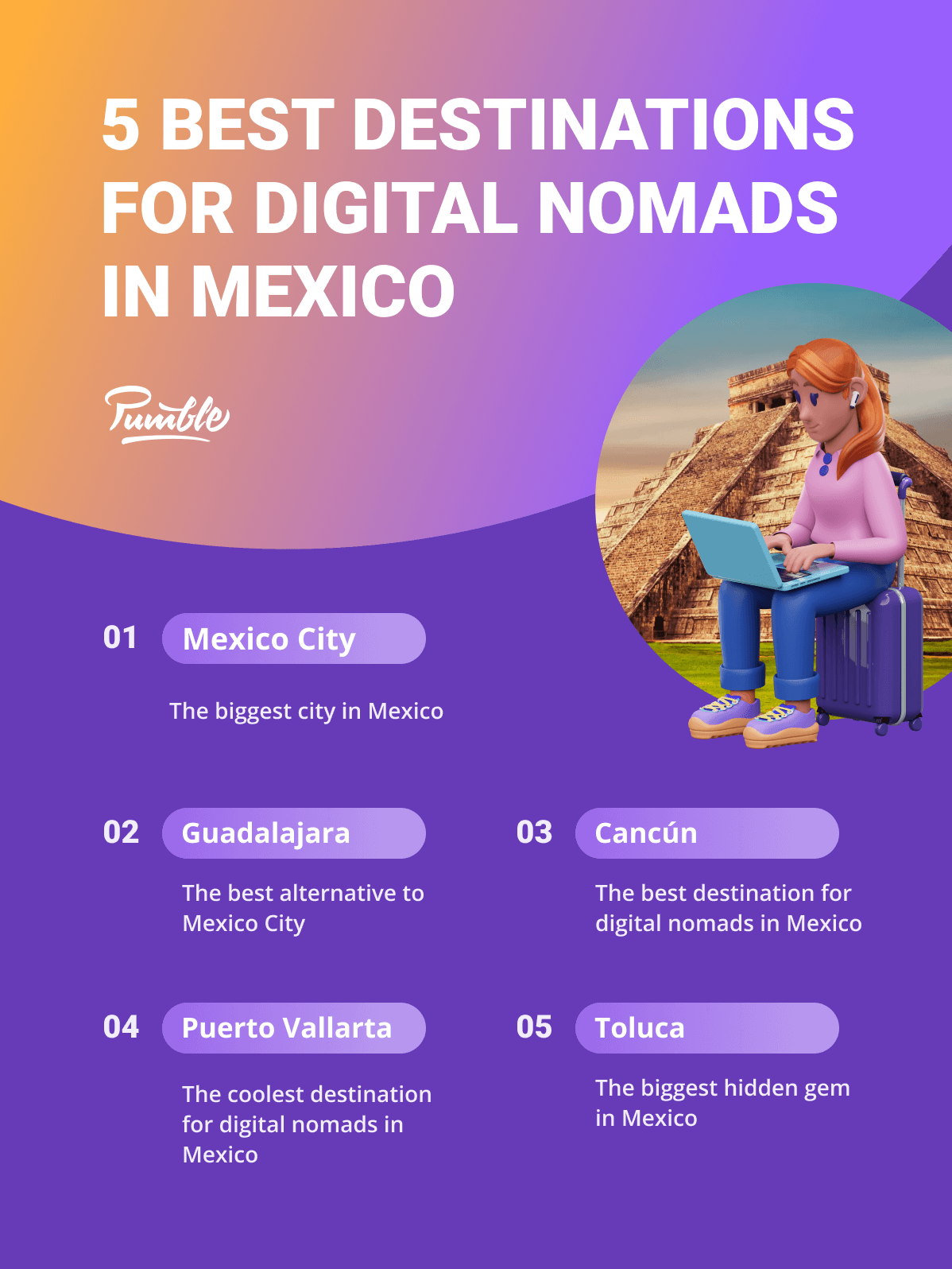 5 Best destinations for digital nomads in Mexico 