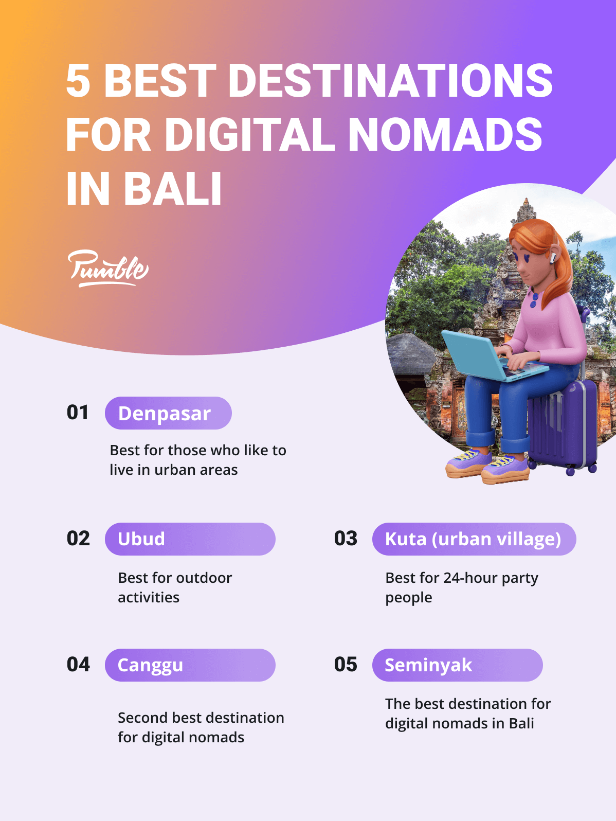 5 Best destinations for digital nomads in Bali 