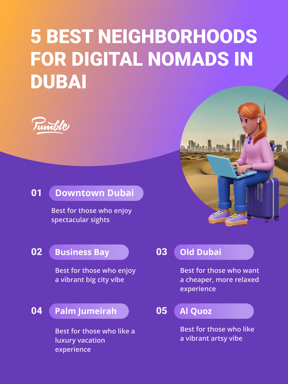 5 Best neighborhoods for digital nomads in Dubai