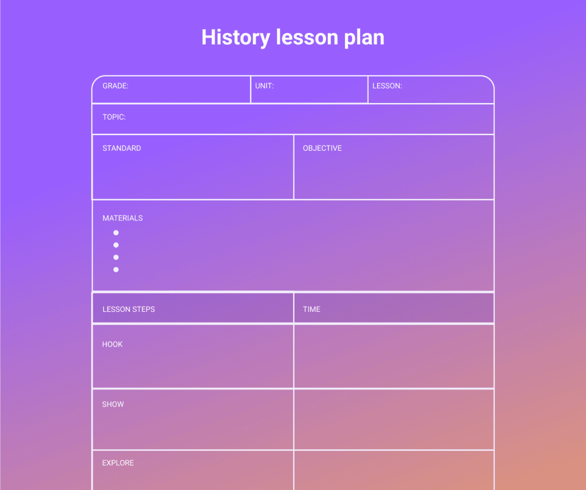 An example of a History lesson plan 