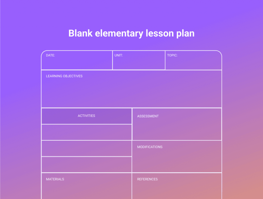 How To Write A Lesson Plan Template With Examples