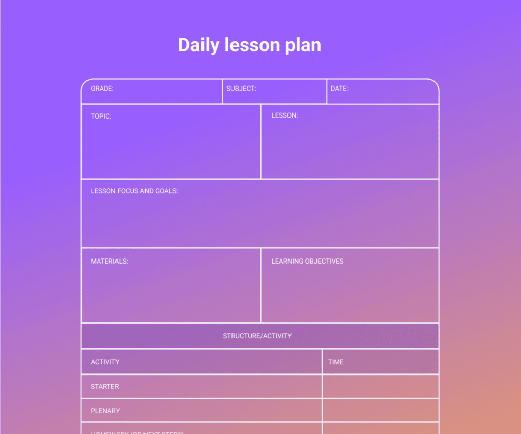 How To Write A Lesson Plan Template With Examples
