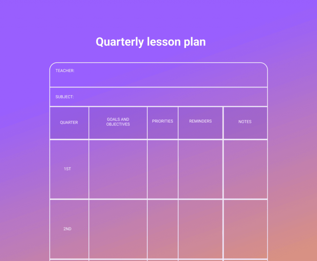 how-to-write-a-lesson-plan-template-with-examples