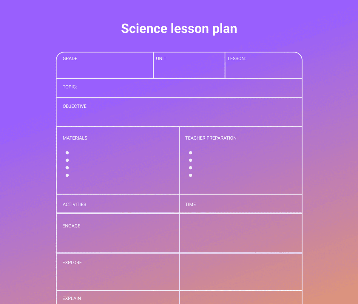 An example of a science lesson plan template