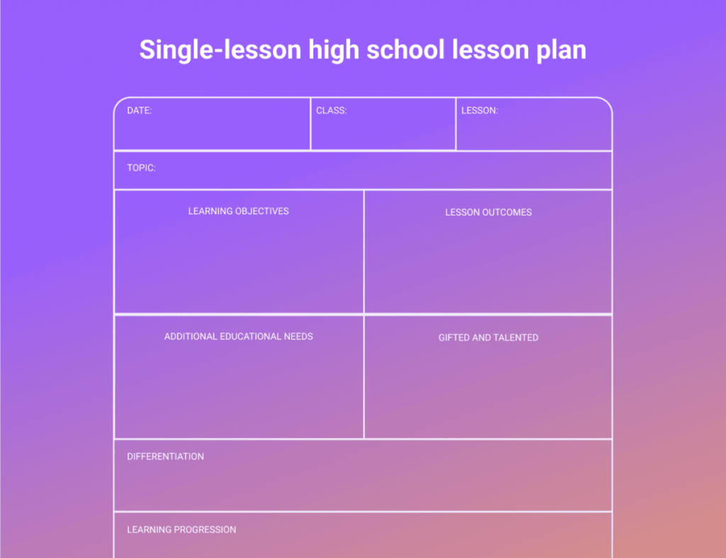 how-to-write-a-lesson-plan-template-with-examples