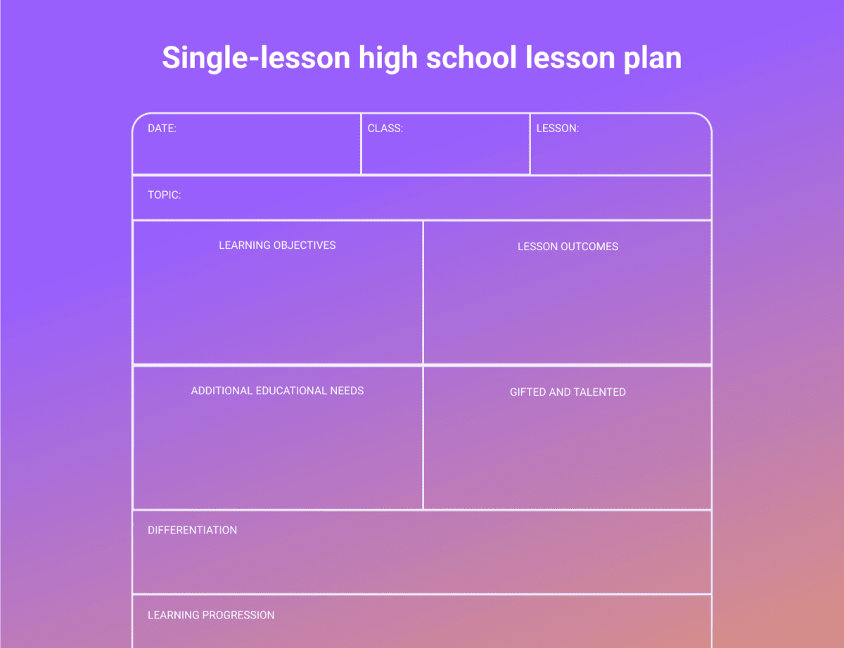An example of a single lesson high school lesson plan template