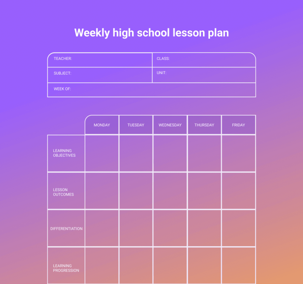 how-to-write-a-lesson-plan-template-with-examples