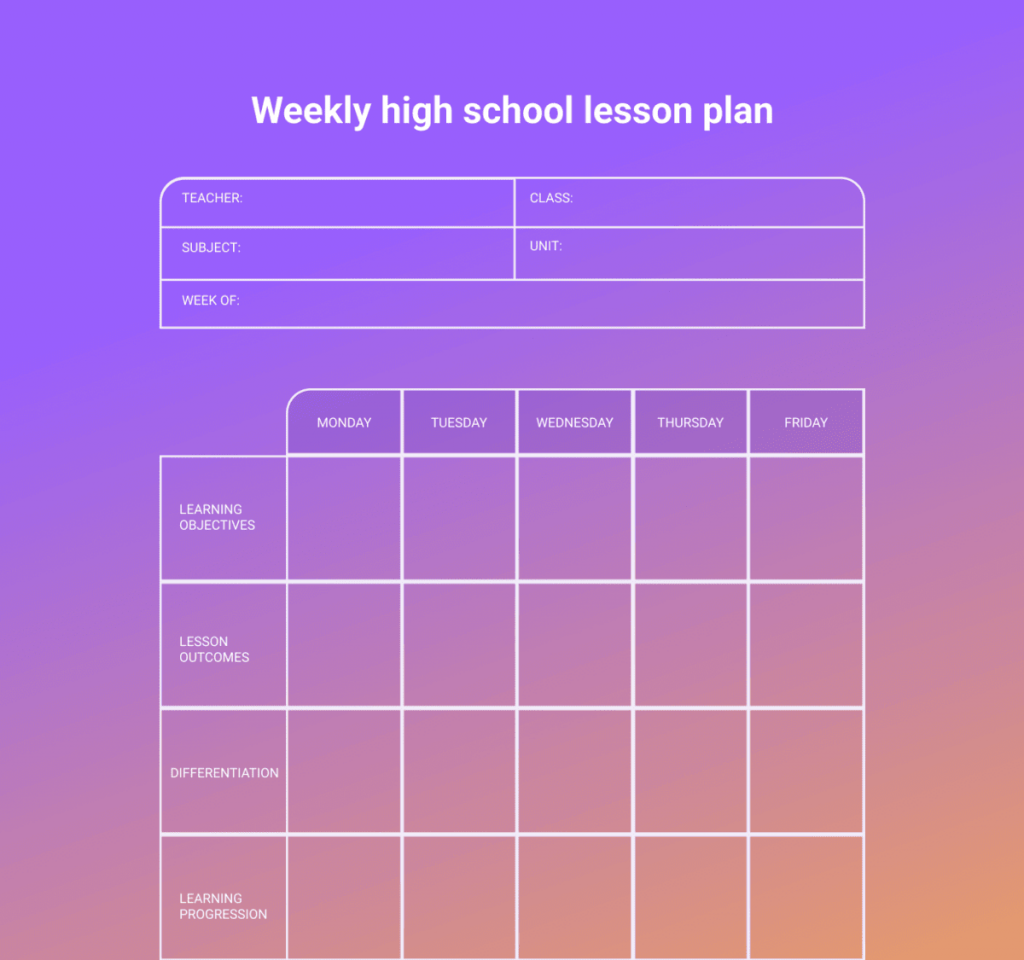 How To Write A Lesson Plan Template With Examples