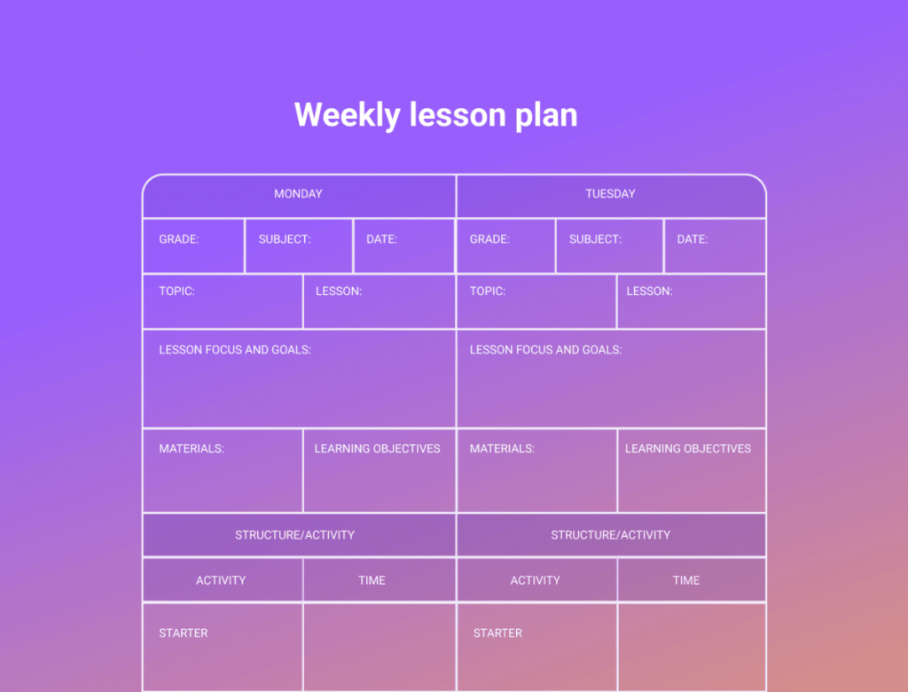 how-to-write-a-lesson-plan-template-with-examples