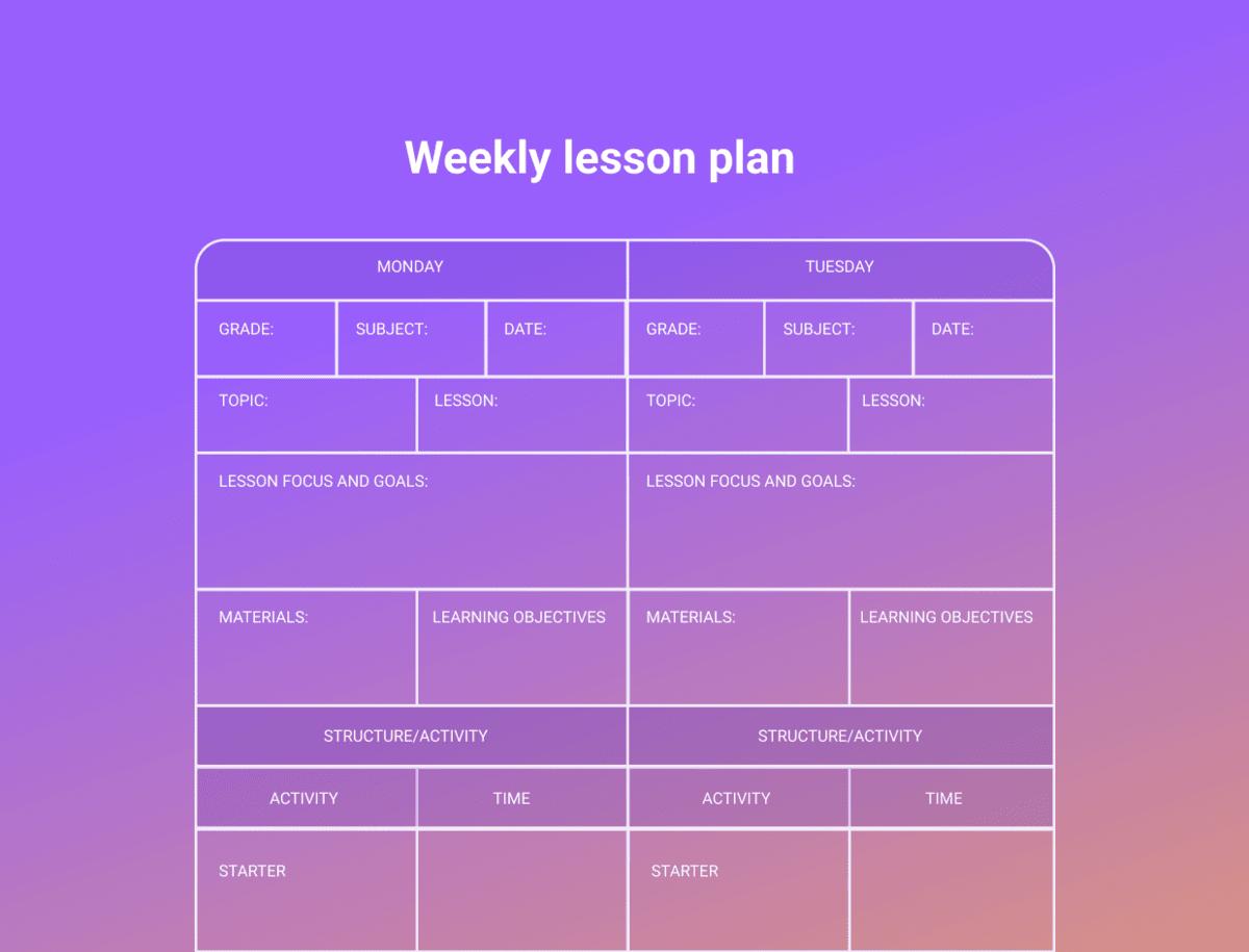 An example of a weekly lesson plan template