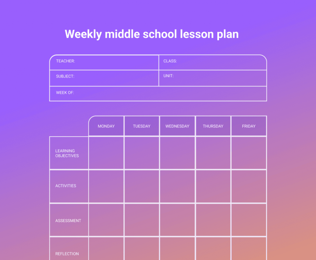 how-to-write-a-lesson-plan-template-with-examples