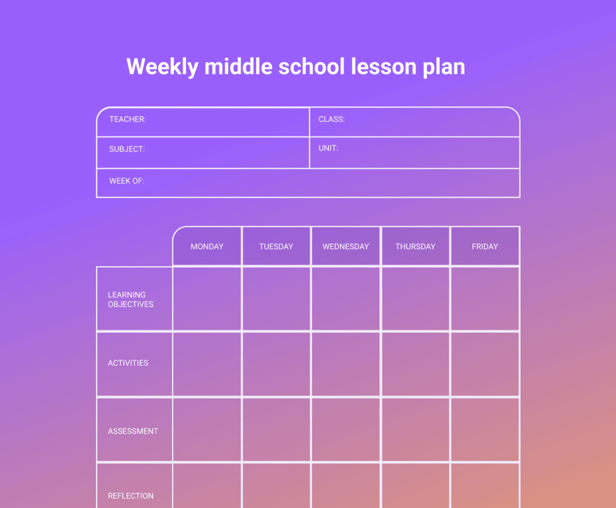 An example of a weekly middle school lesson plan template
