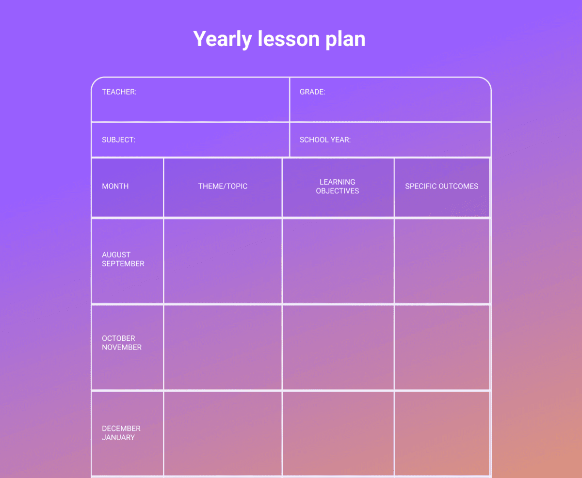 An example of a yearly lesson plan template
