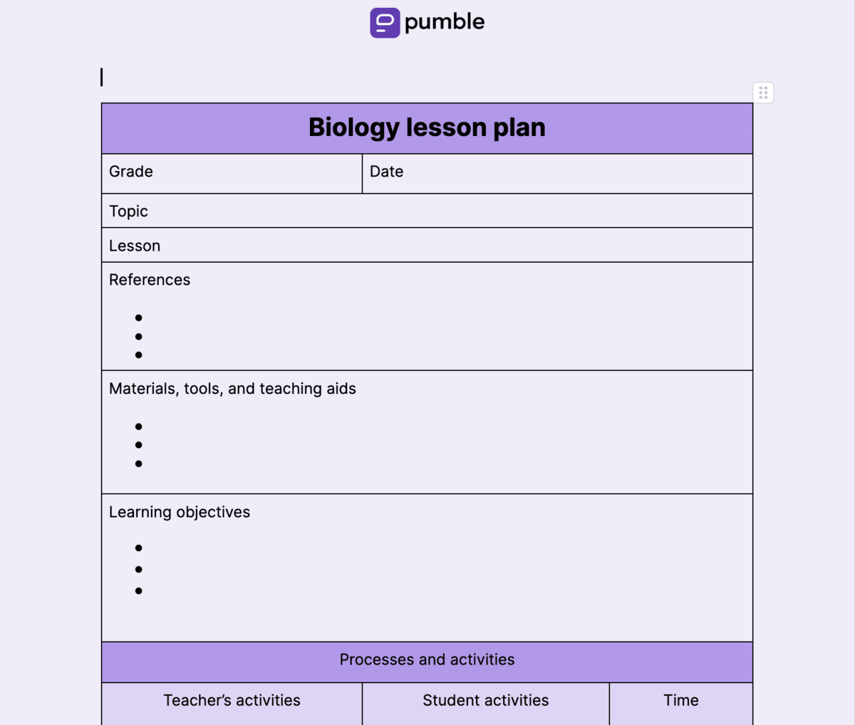 Biology lesson plan template