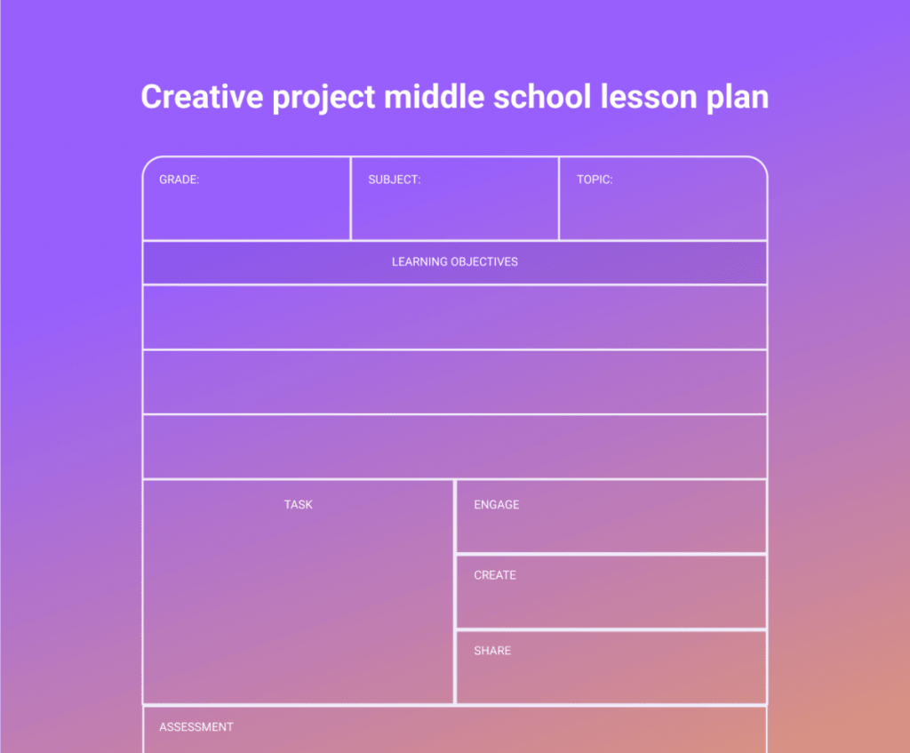 how-to-write-a-lesson-plan-template-with-examples