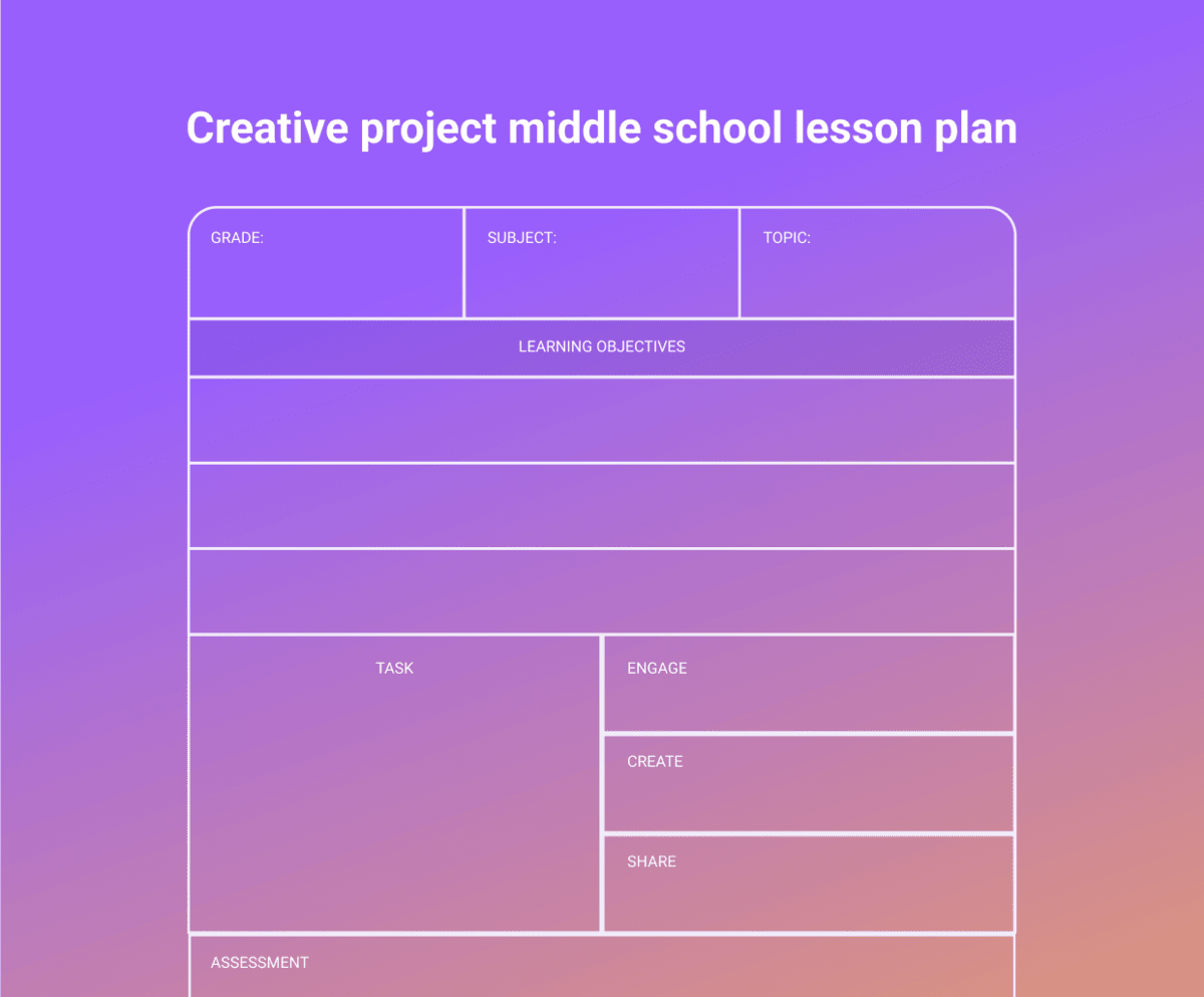 An example of a creative project middle school lesson plan template