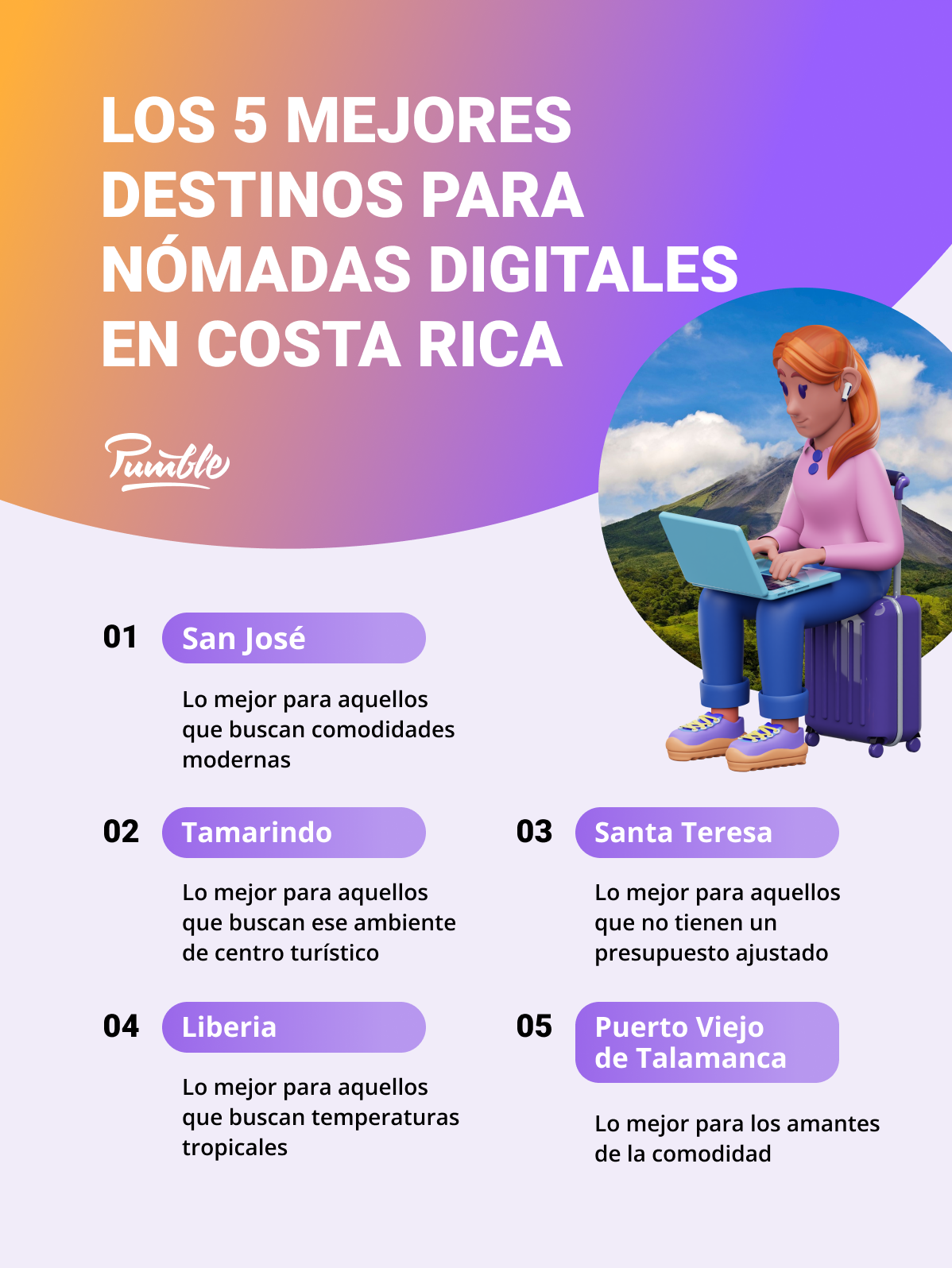 Los 5 mejores destinos para nómadas digitales en Costa Rica