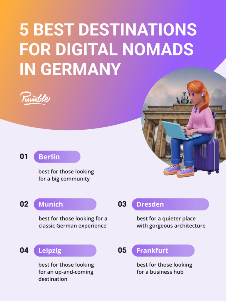 Germany digital nomad visa guide: Freelance visa 2023