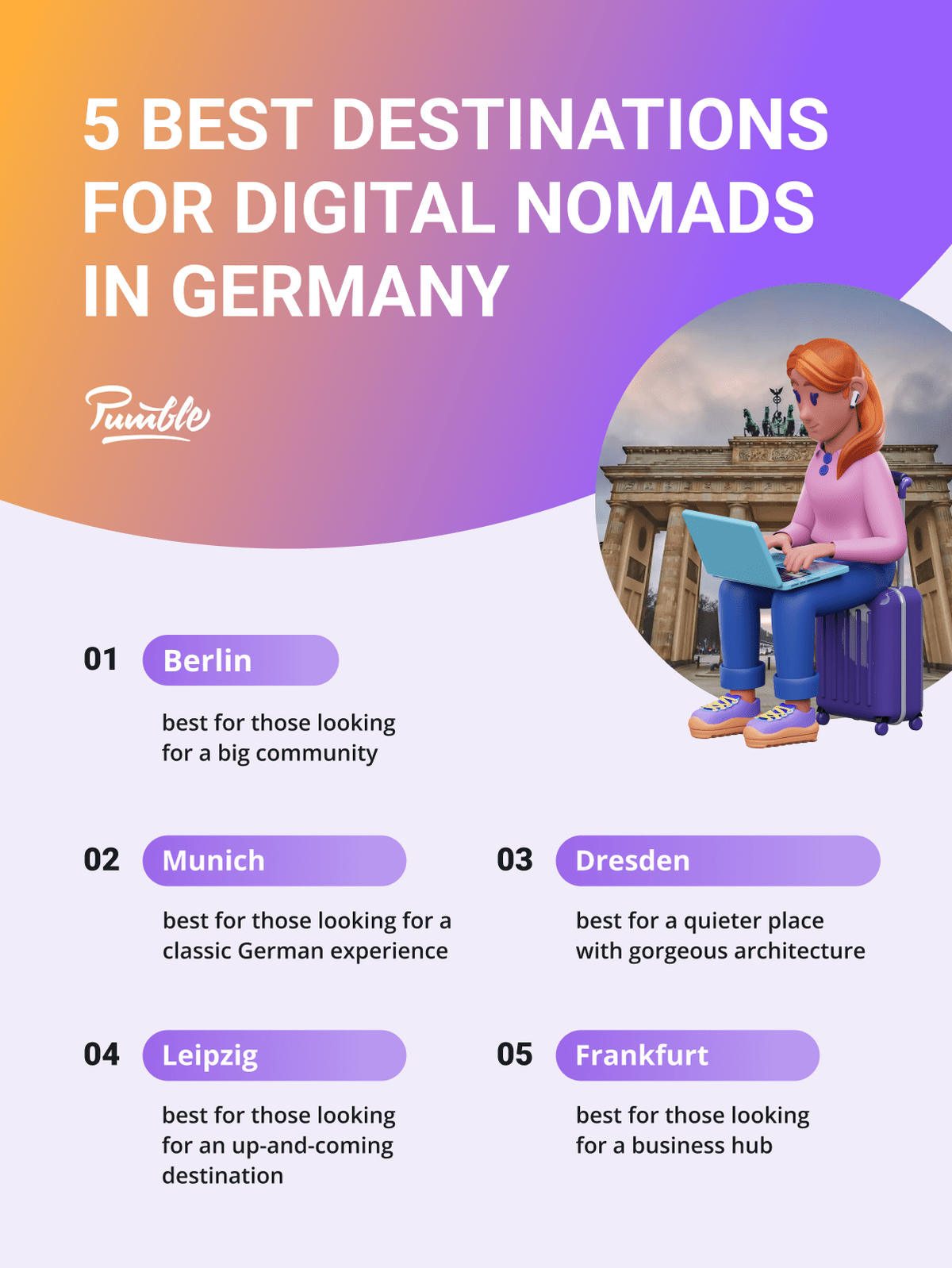 5 Best destinations for digital nomads in Germany 