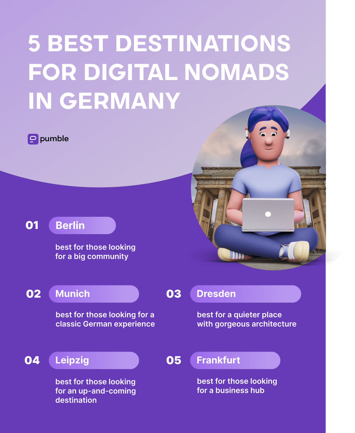 5 Best destinations for digital nomads in Germany