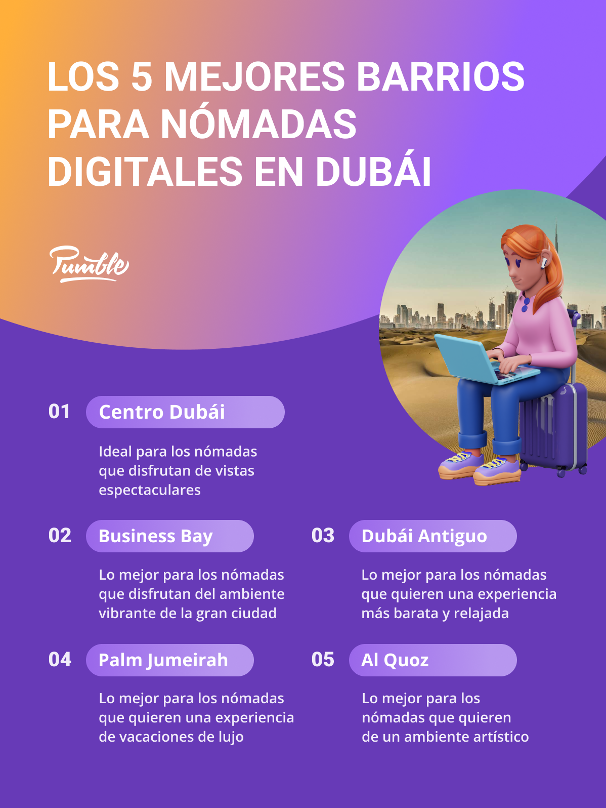 Los 5 mejores barrios para nómadas digitales en Dubái