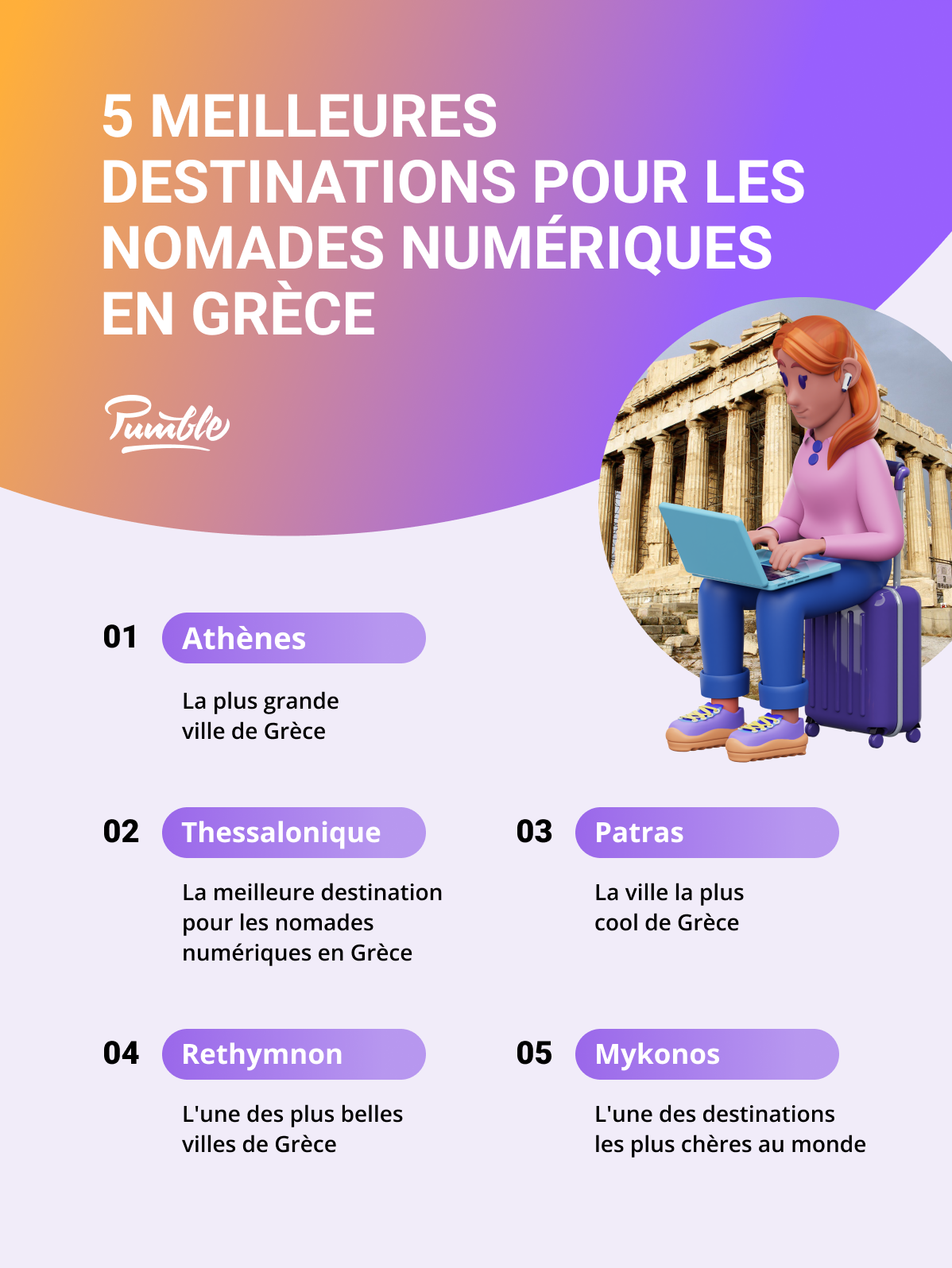 Les 5 meilleures destinations pour les nomades numériques en Grèce