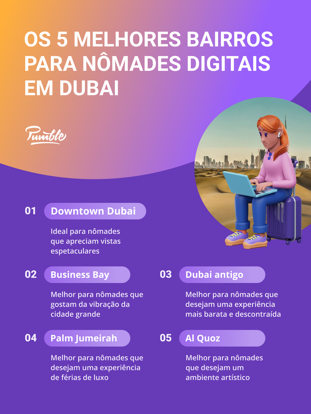 Os 5 melhores bairros para nômades digitais em Dubai