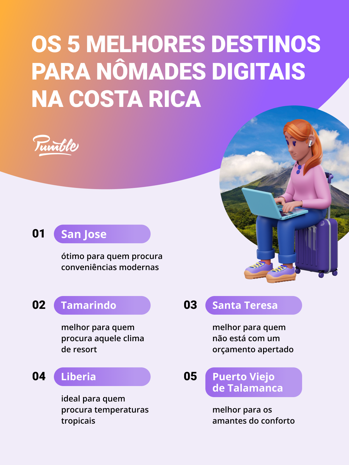 Os 5 melhores destinos para nômades digitais na Costa Rica