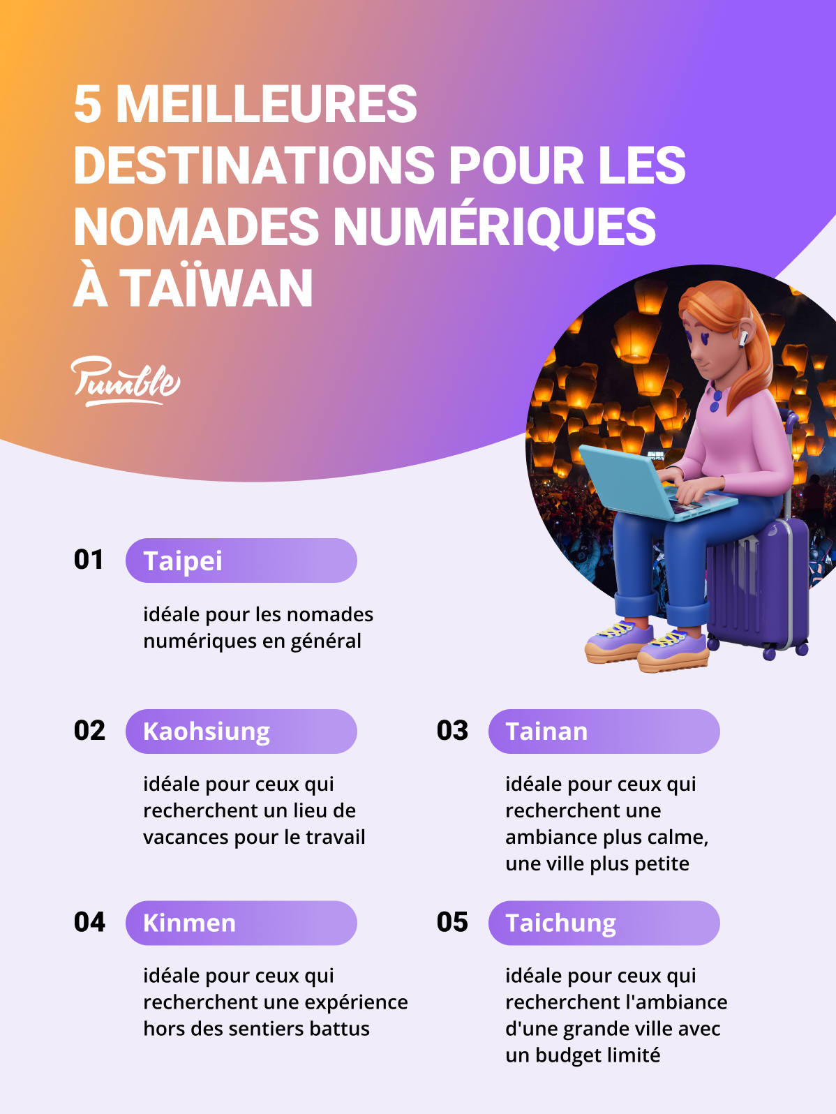 Les 5 meilleures destinations pour les nomades numériques à Taïwan