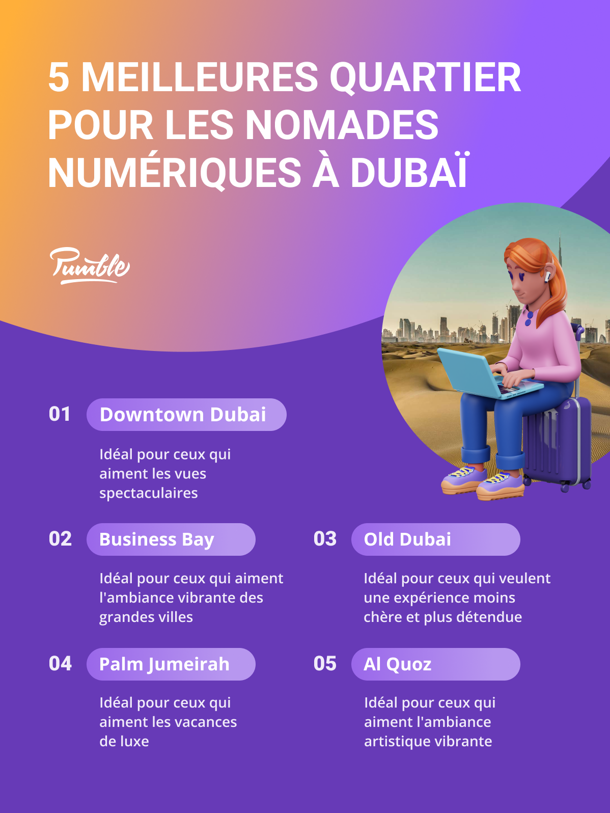Les 5 meilleurs quartiers pour les nomades numériques à Dubaï