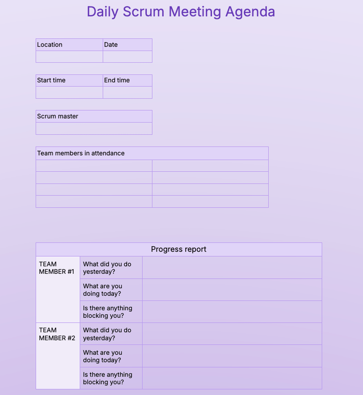 Daily scrum meeting agenda template