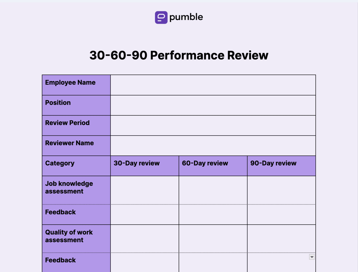 30-60-90 Performance review template