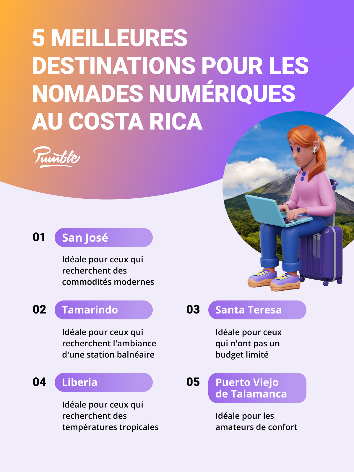 Les 5 meilleures destinations pour les nomades numériques au Costa Rica
