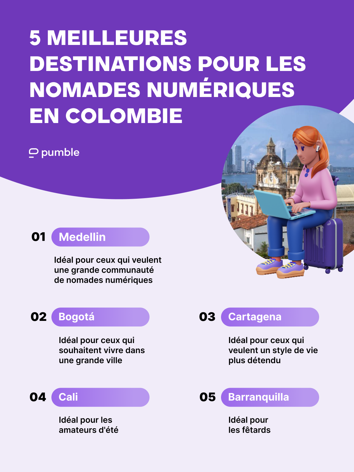 Les 5 meilleures destinations pour les nomades numériques en Colombie