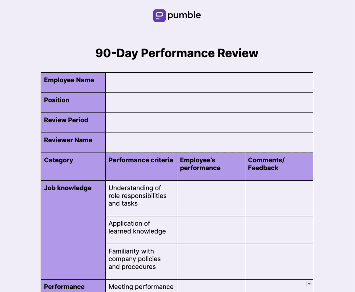 90-Performance review template