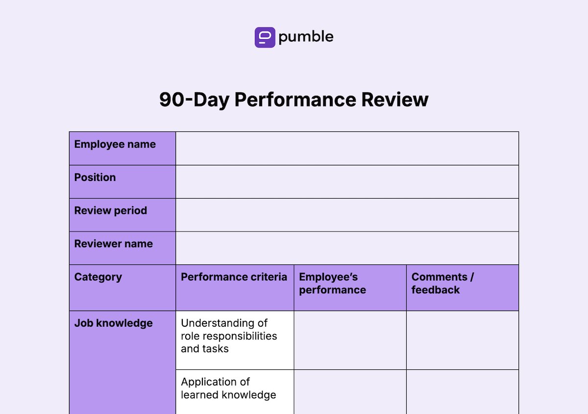 Plantilla de evaluación de desempeño de 90 días