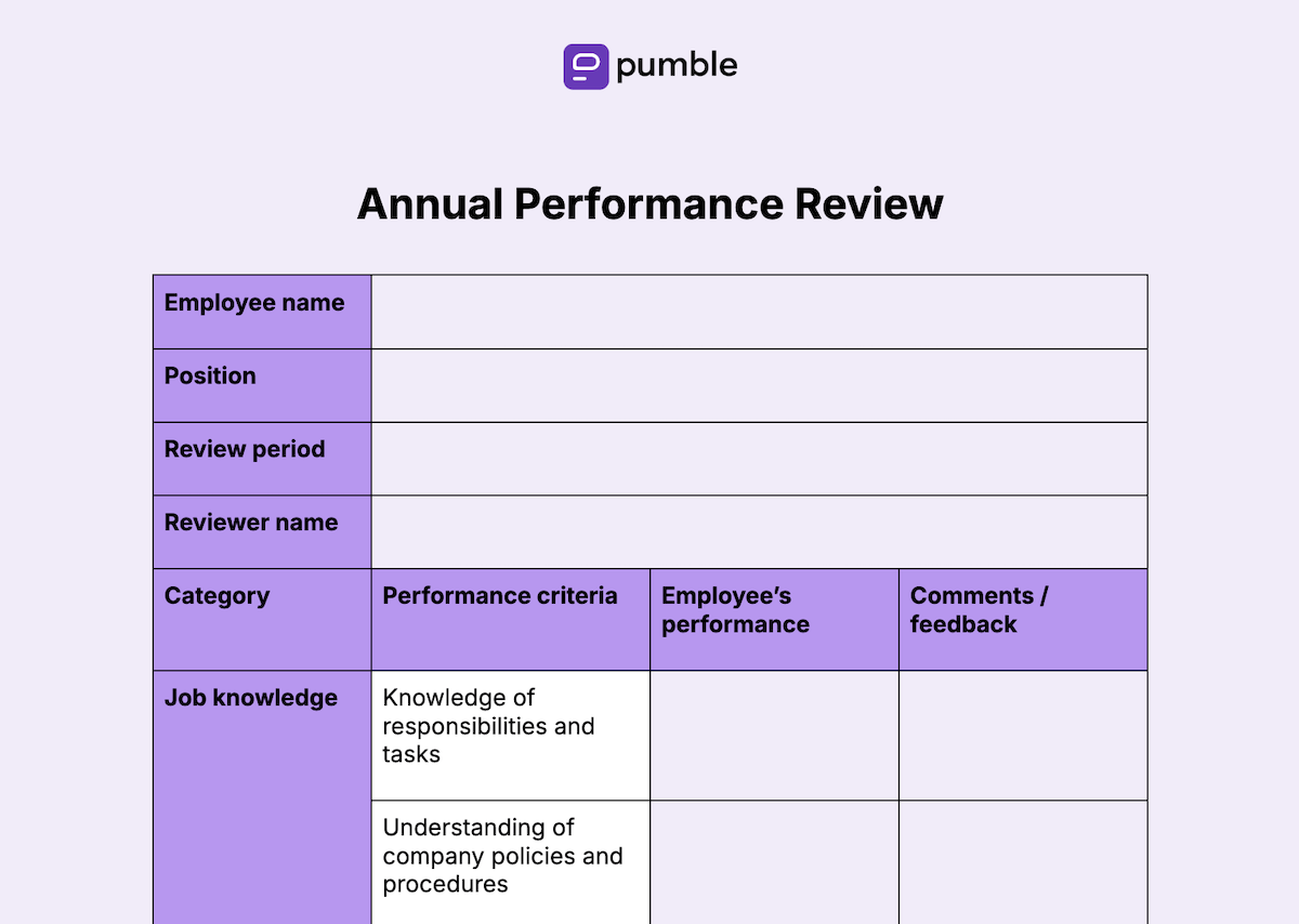 Plantilla de evaluación anual de desempeño