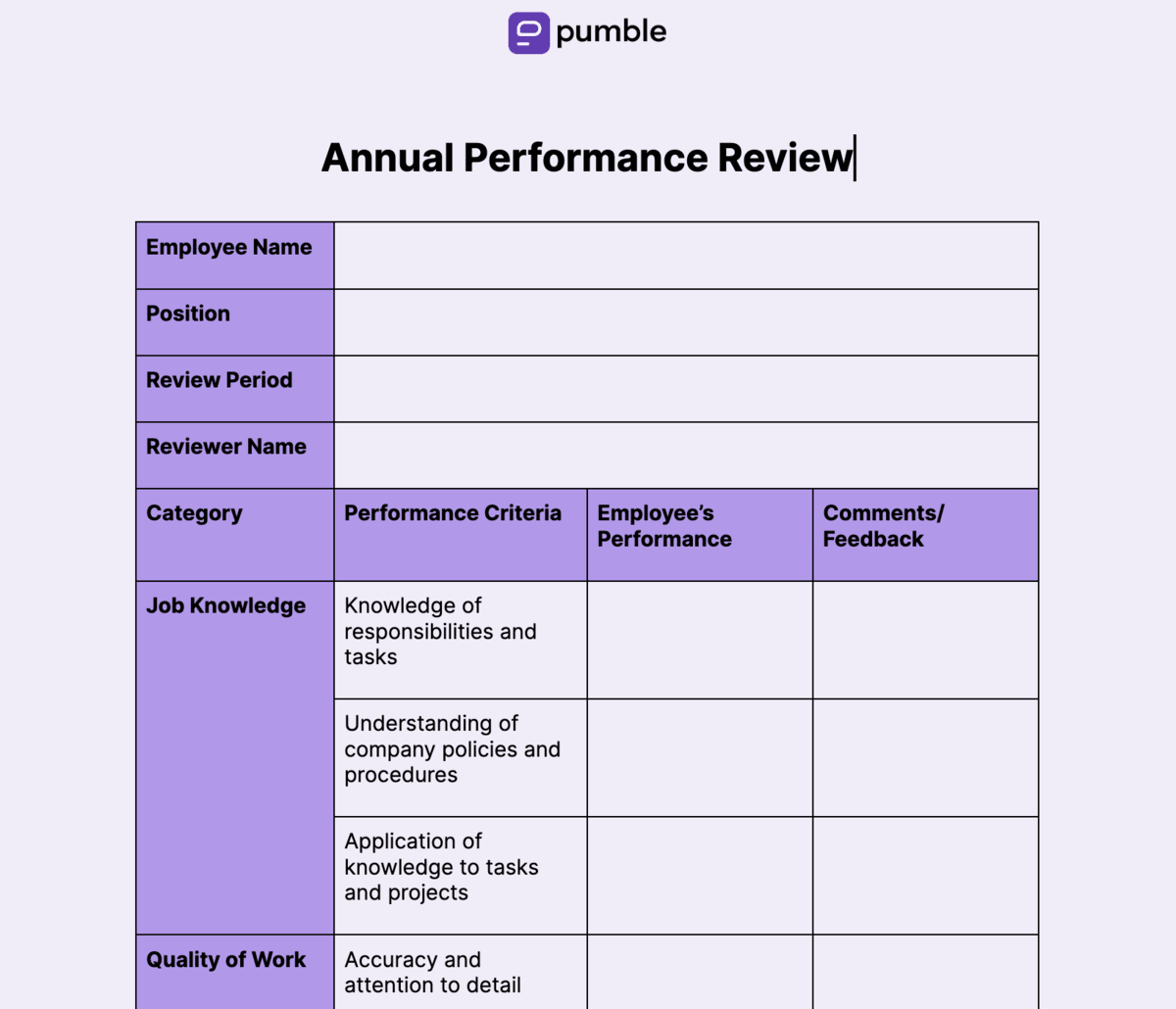 Annual performance review template