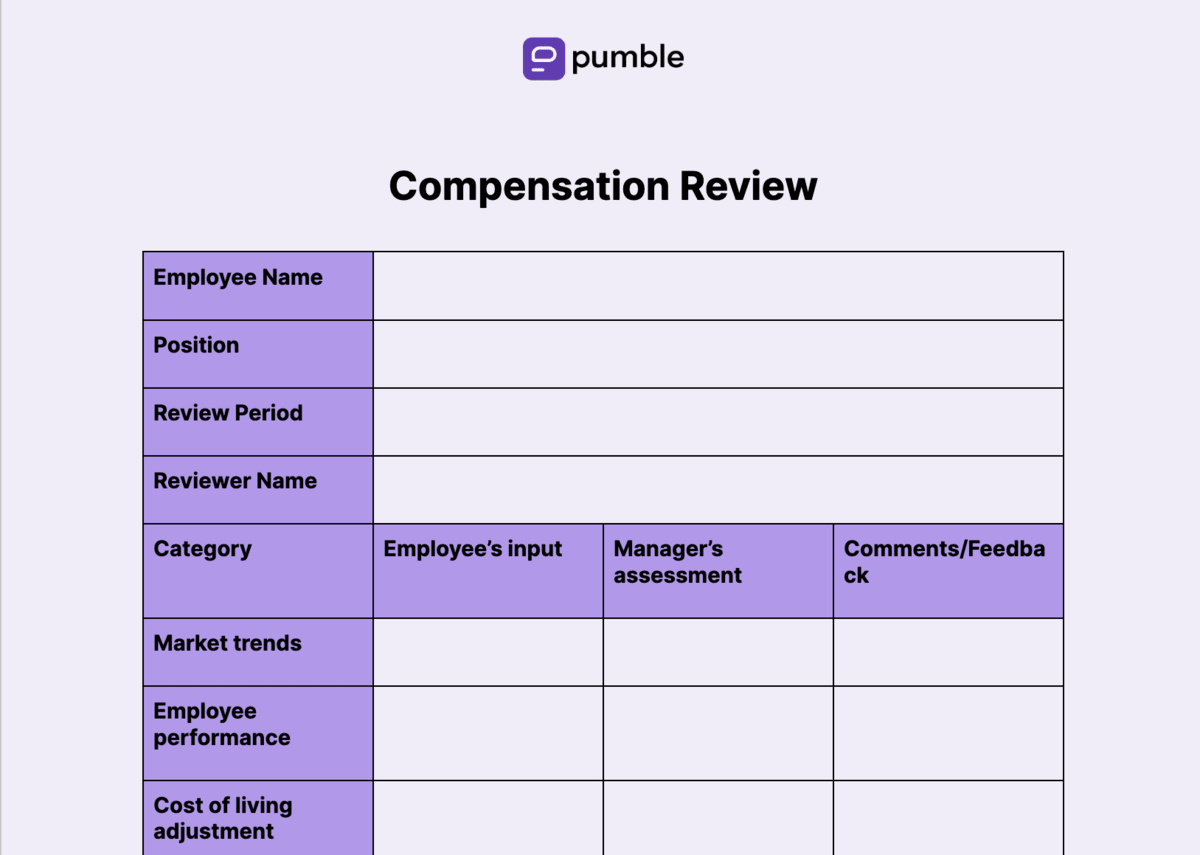 Compensation review template