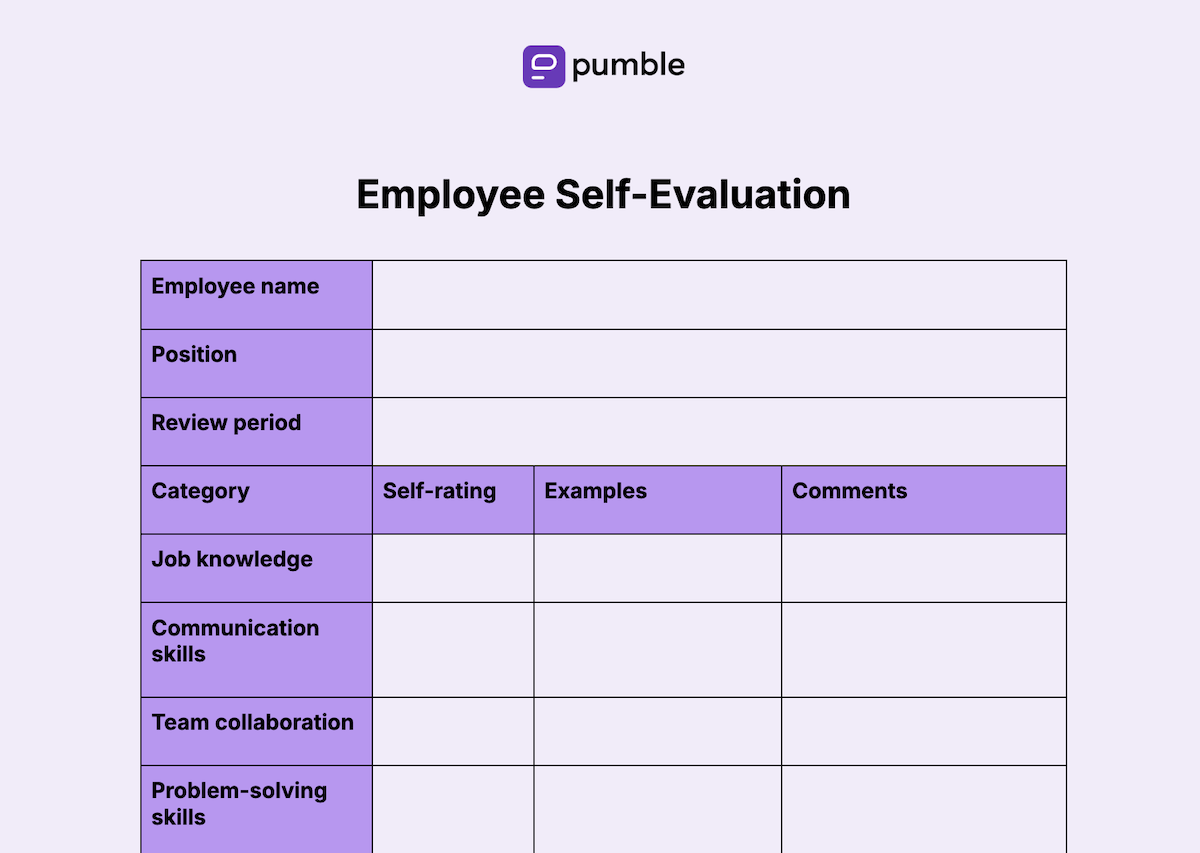 Modèle d’auto-évaluation de l’employé